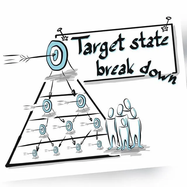 Industriesensoren Werkhalle